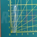 Верхние формы для наращивания ногтей, многоразовые, широкие, с разметкой в боксе, Балерина, 120шт